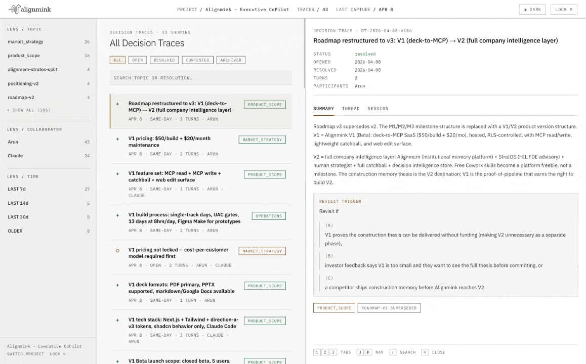 Decision Journal app preview — local reader showing decision traces with browse lenses, summary, and reasoning thread.